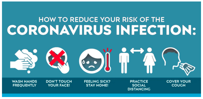 How-to-reduce-the-risk-of-Coronavirus-COVID-19-Memphis TN.jpg